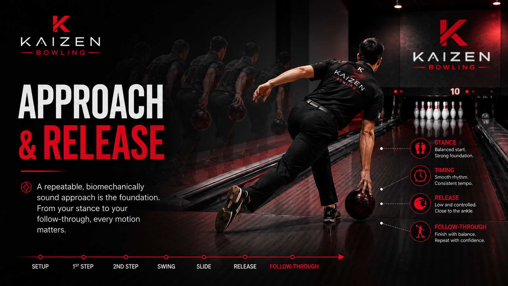 Kaizen Bowling approach and release guide showing stance, timing, release, and follow-through steps