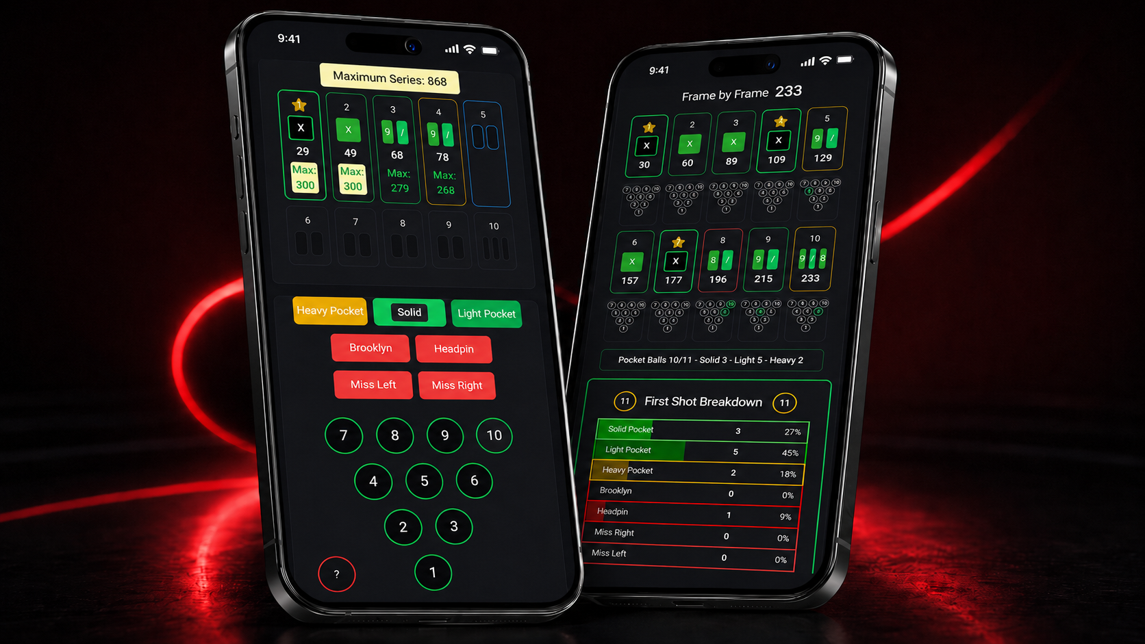 Kaizen Bowling app screens showing bowling performance tracking and shot quality breakdowns